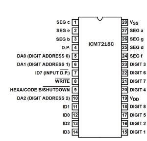 ICM7218CIJI