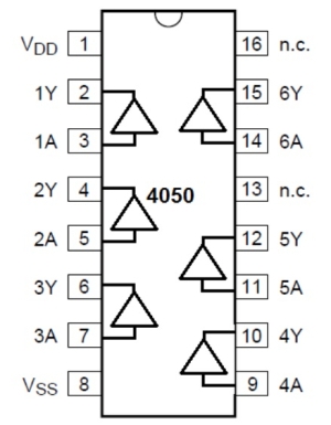 CD4050BE